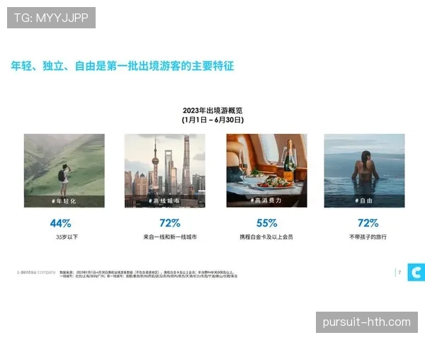 佛罗伦萨2023年经济强劲复苏，旅游业回暖吸引全球游客目光