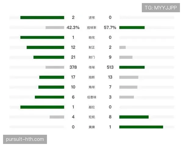 阿森纳近期连胜巩固排名，争冠关键阶段稳定性面临考验