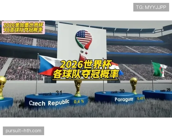 2026世界杯排名与世界排名差距预测